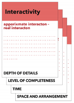 Playful Exploration of Prototypes in Interaction Design