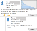 Varying Annotations in the Steps of the Visual Analysis